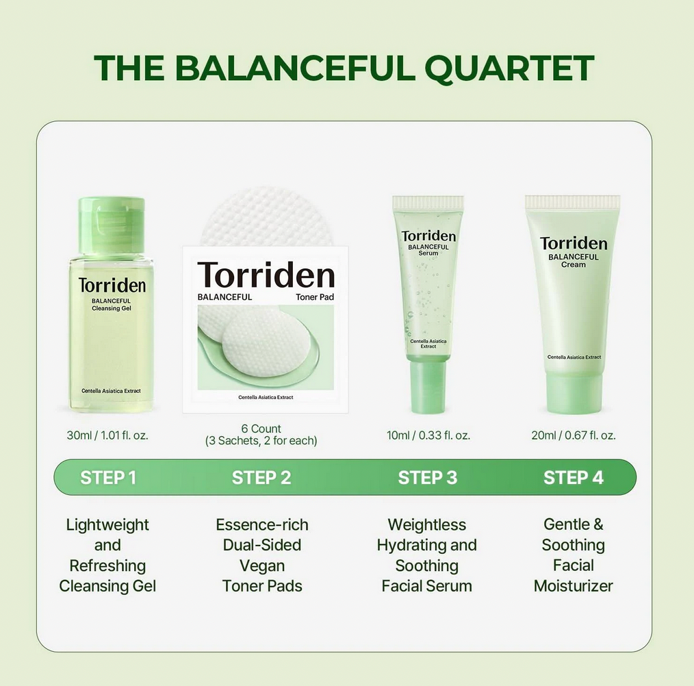 Torriden Balanceful Trial Kit