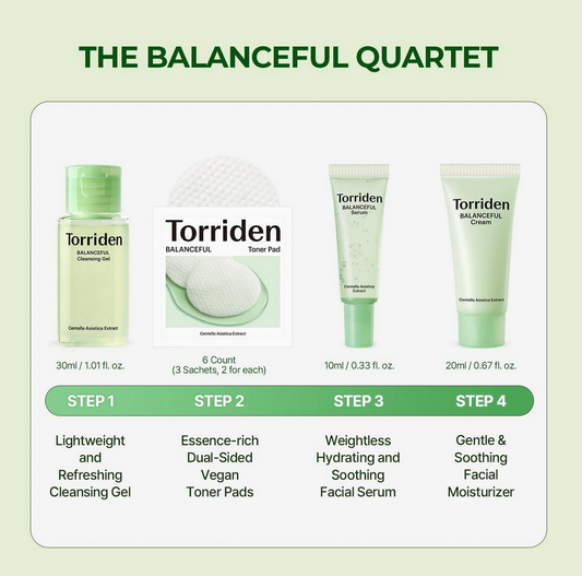Torriden Balanceful Trial Kit
