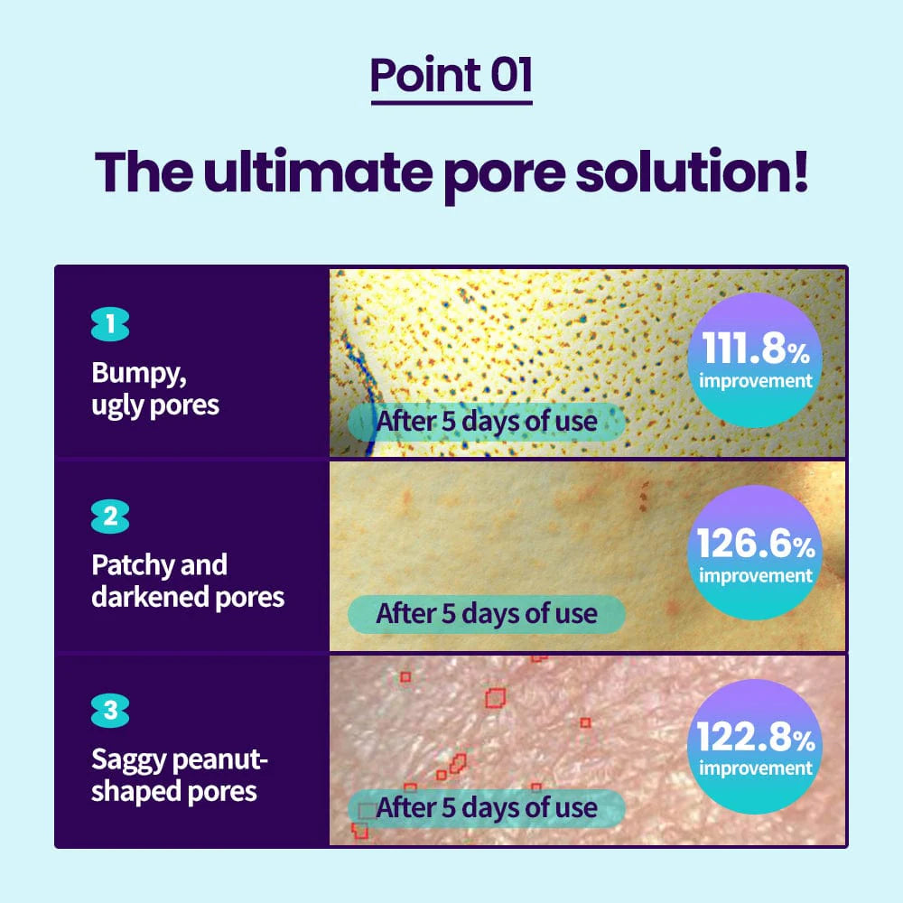 Dr. G Bakuchiol Pore-Jet Cream