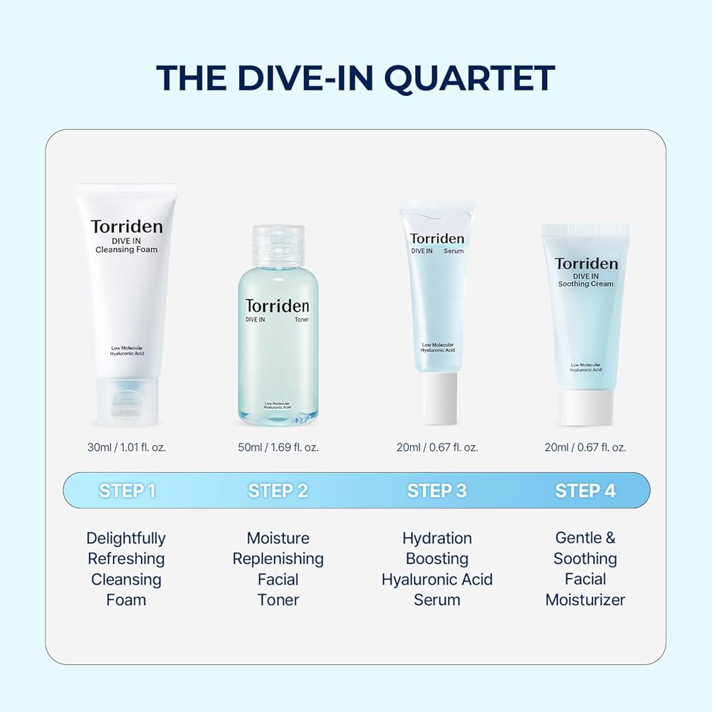 Torriden Dive-In Trial Kit