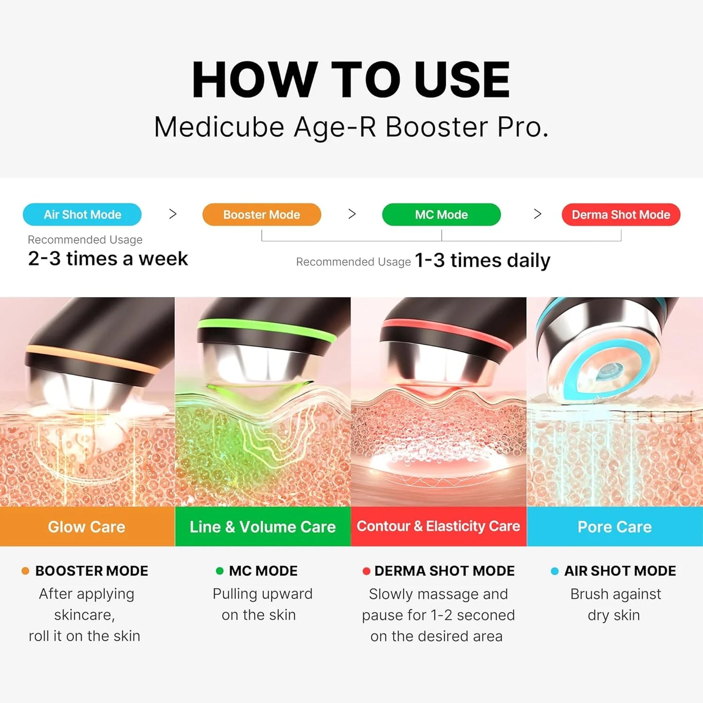 Medicube Age R Booster Pro Pink Edition