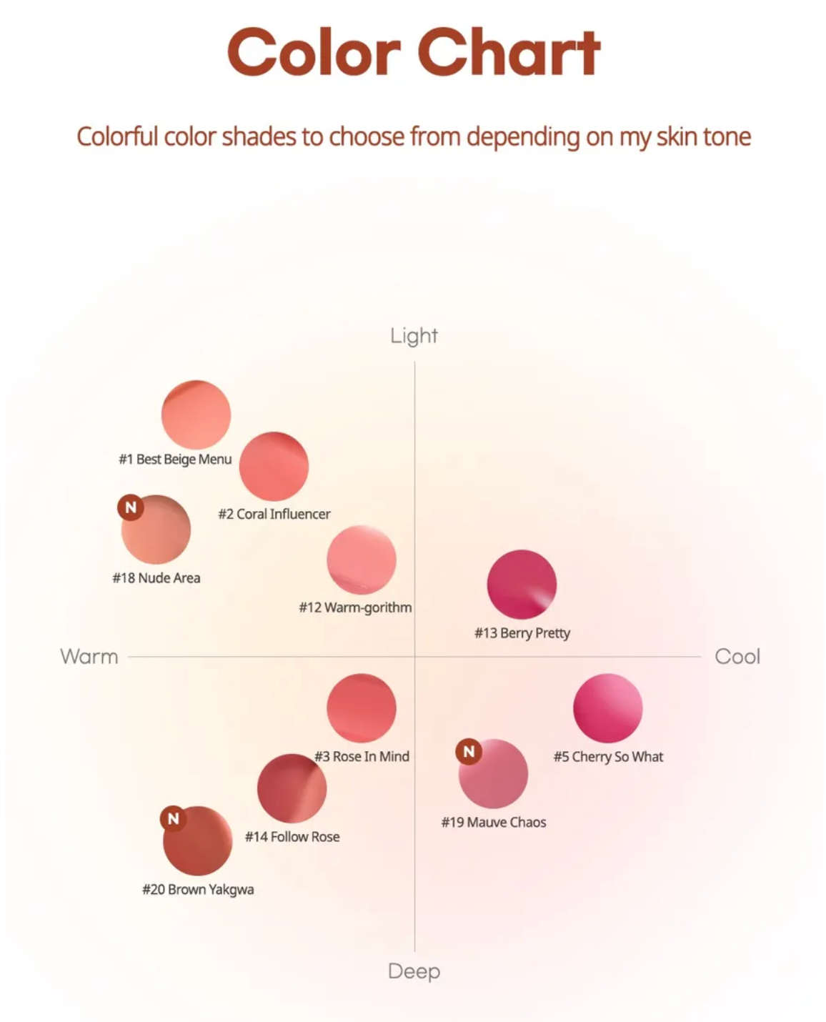 Peripera Ink Mood Glowy Tint Honey K-ookie Collection
