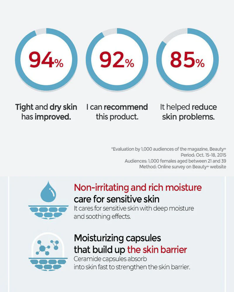 ILLIYOON Ceramide Ato Concentrate Cream