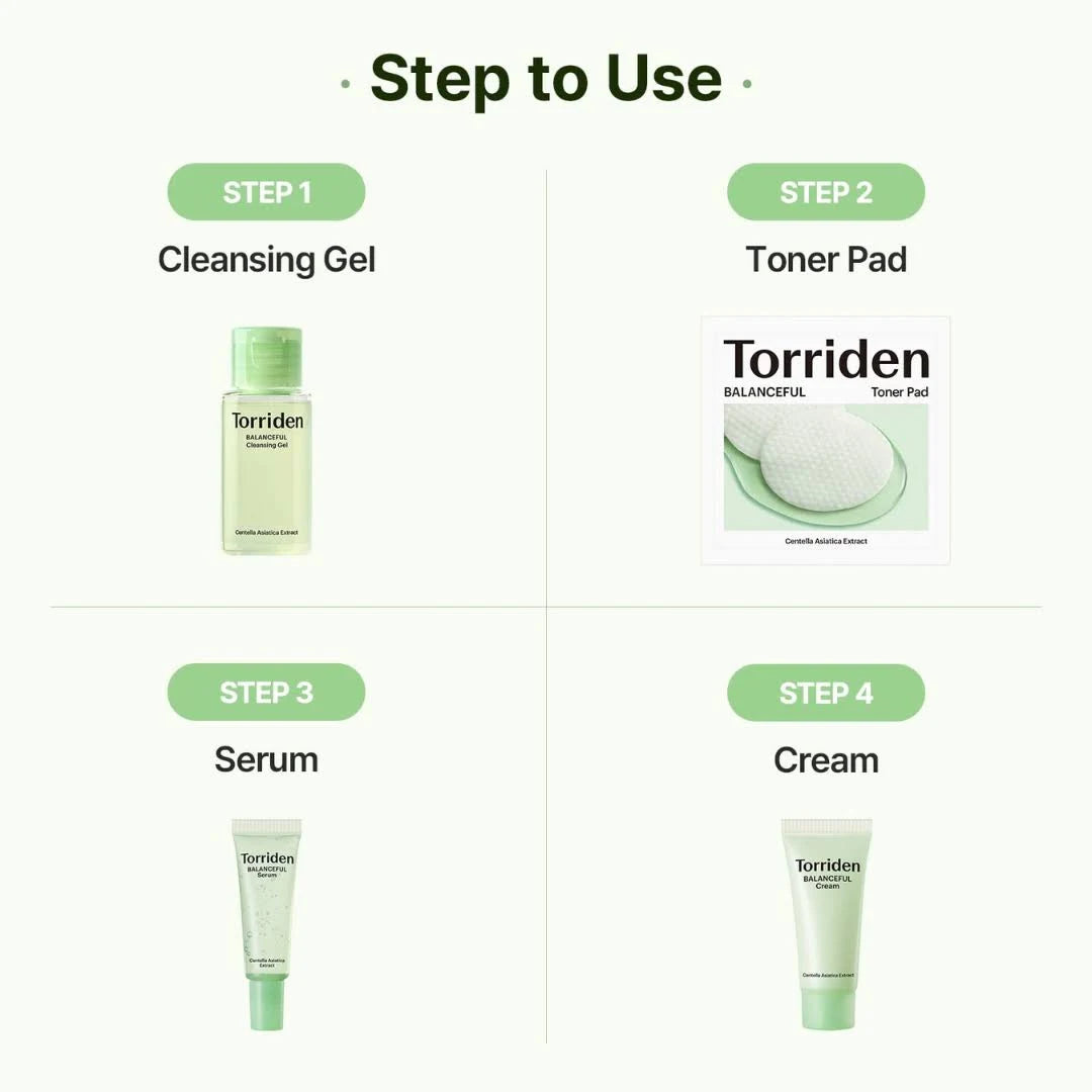 Torriden Balanceful Trial Kit